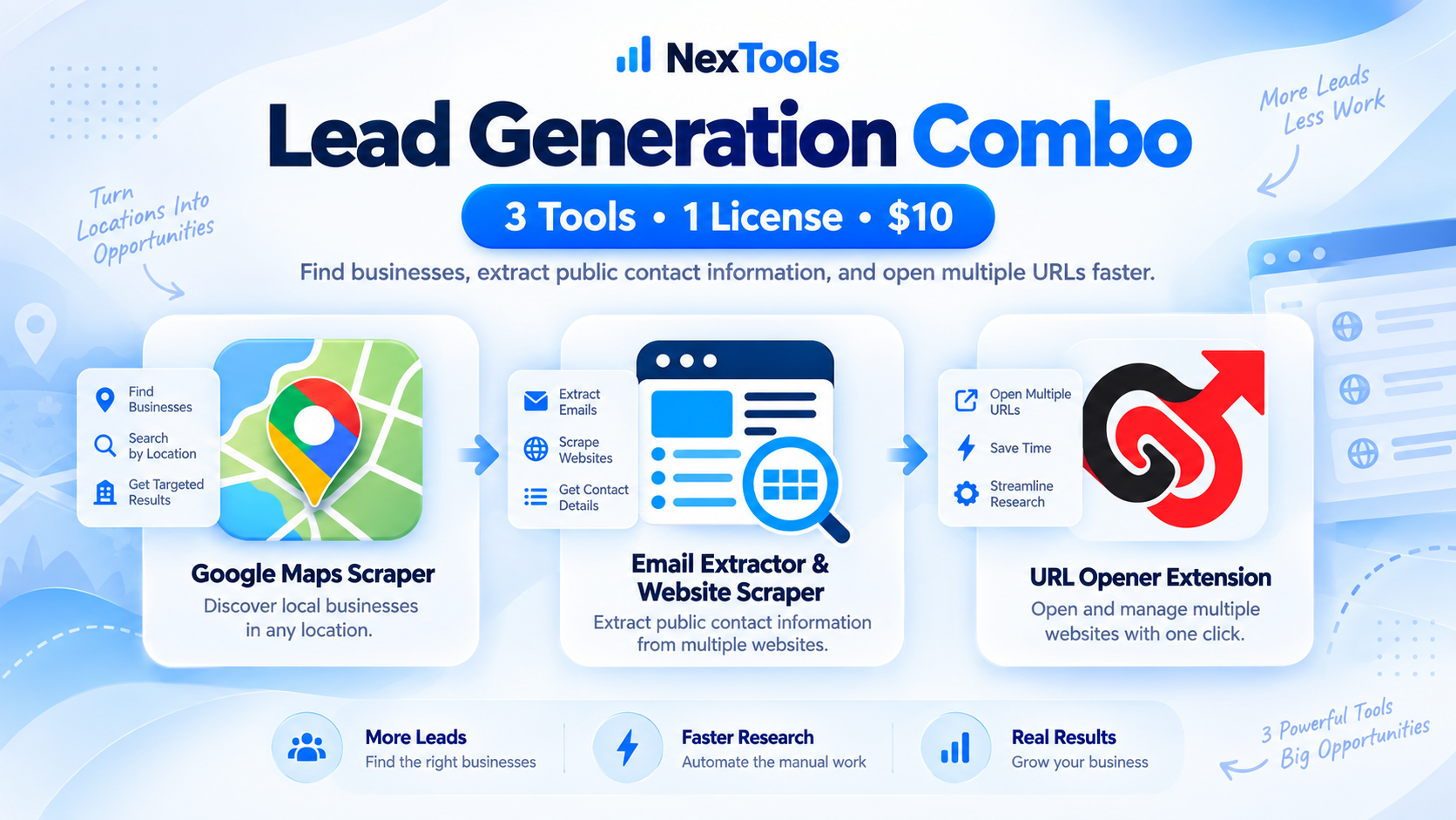 Lead Generation & Clint Hunting Automation Combo